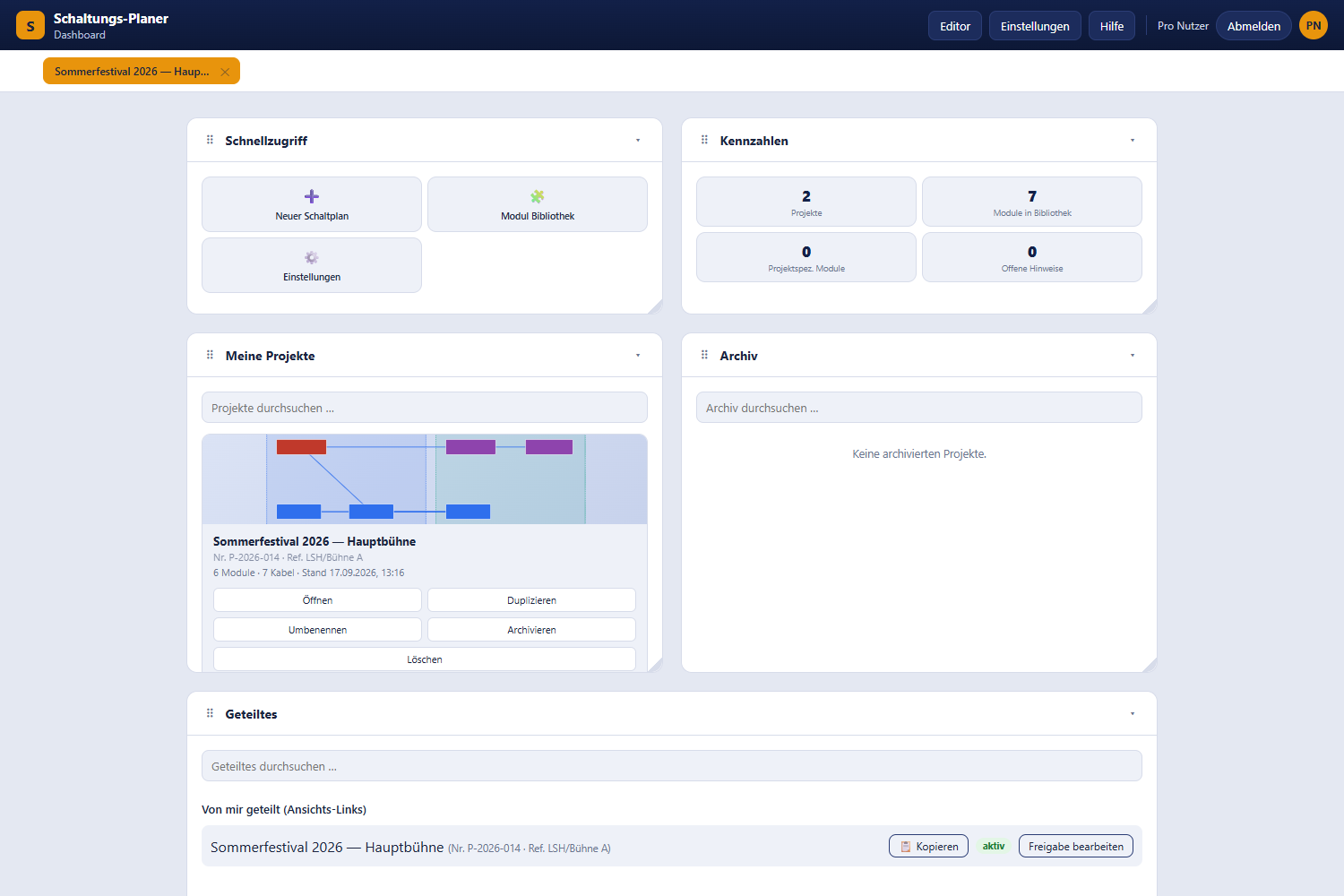 Dashboard mit den Widgets Schnellzugriff, Kennzahlen, Meine Projekte, Archiv und Geteiltes